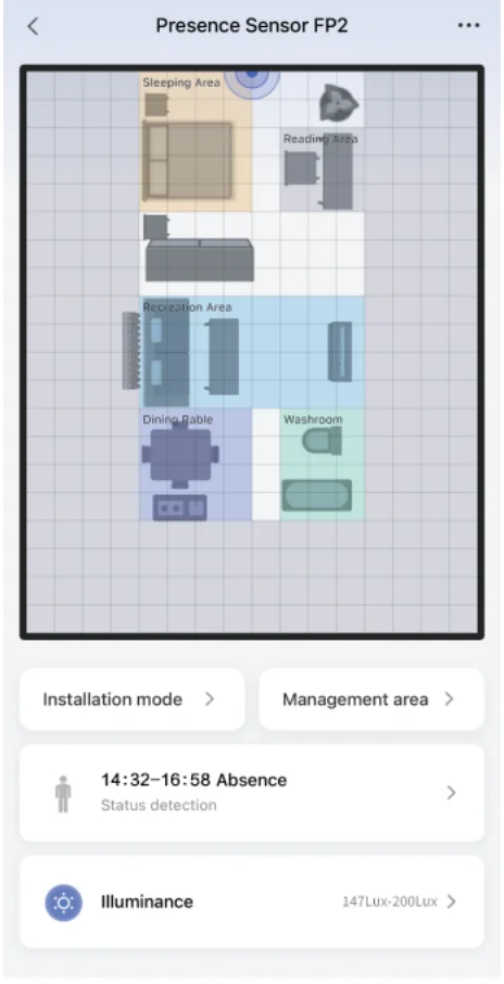 Aqara Presence Sensor FP2 User Manual Aqara Presence Sensor FP2-7