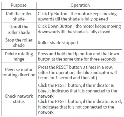 Aqara Roller Shade Driver E1-5