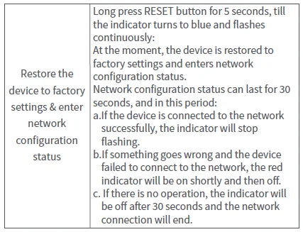 Aqara Roller Shade Driver E1-6
