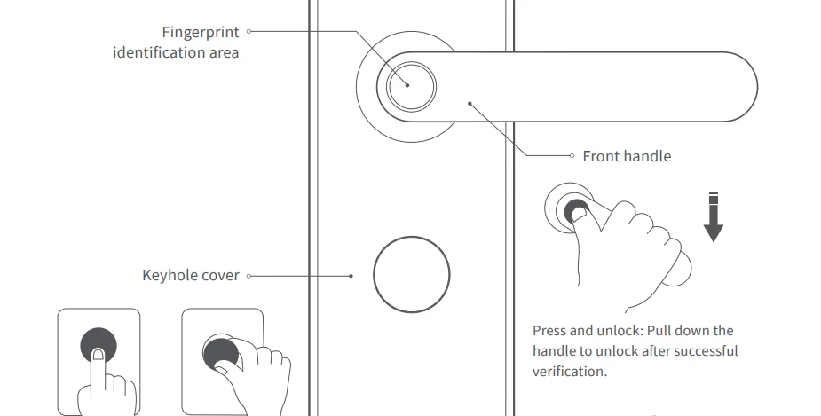 Aqara Smart Door Lock A100 Zigbee User Manual 2