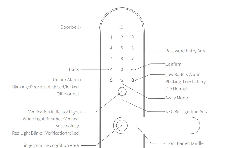 Aqara Smart Door Lock N100 Zigbee User Manual 1