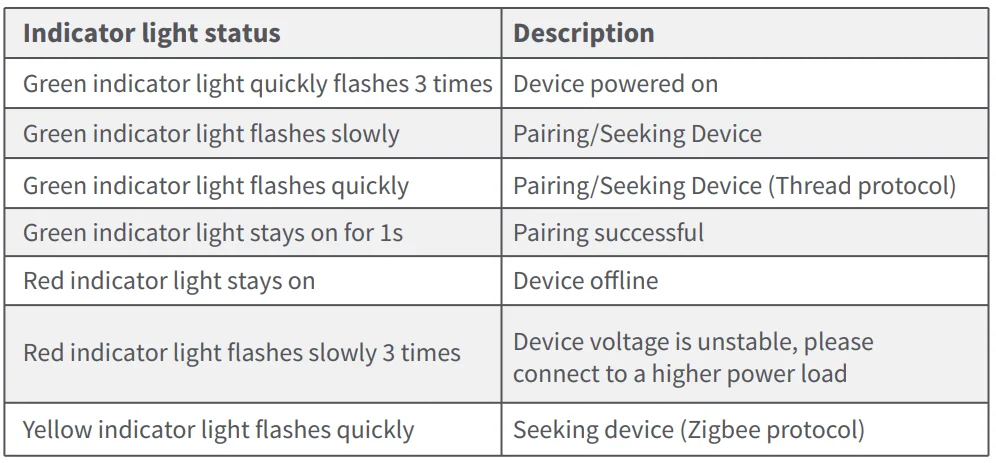 Aqara Smart Light Switch H2-15