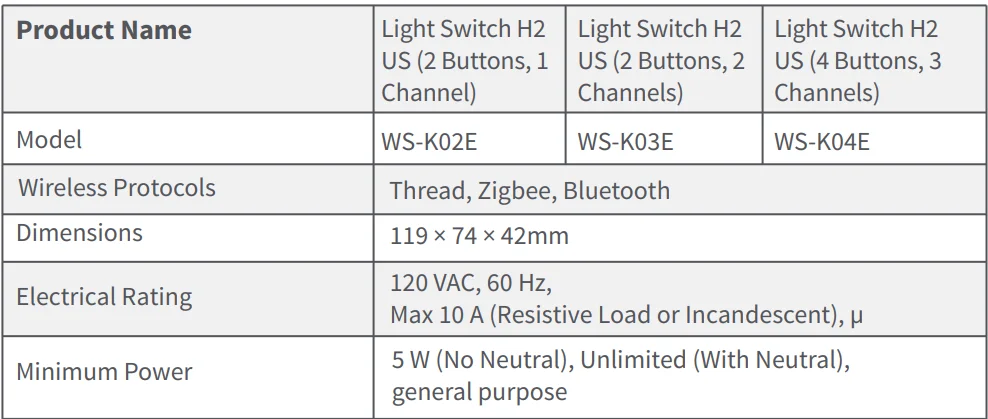 Aqara Smart Light Switch H2-17