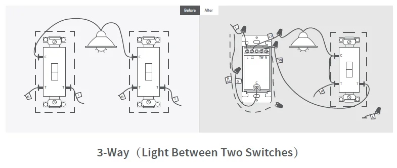 Aqara Smart Light Switch H2-21