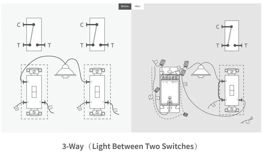 Aqara Smart Light Switch H2-31
