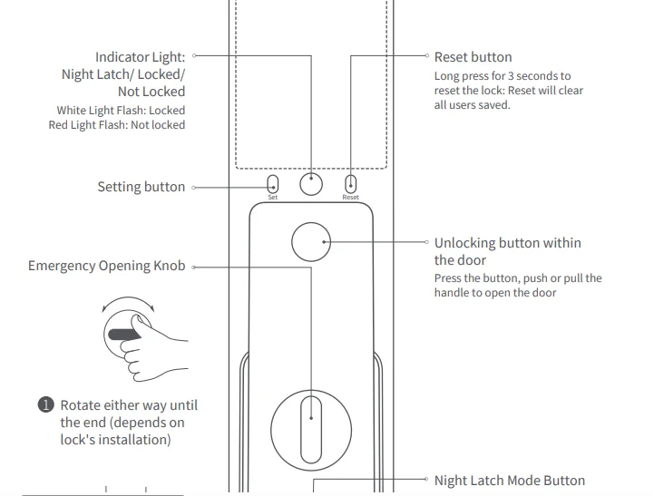 Aqara Smart Lock D200i Complete User Manual 4