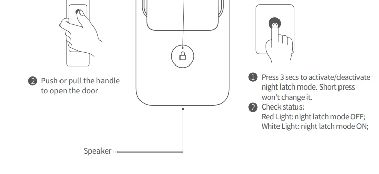 Aqara Smart Lock D200i Complete User Manual 5