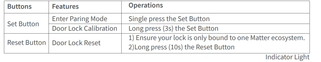 Aqara Smart Lock U200 Lite User Guide Aqara Smart Lock U200 Lite User Guide 13