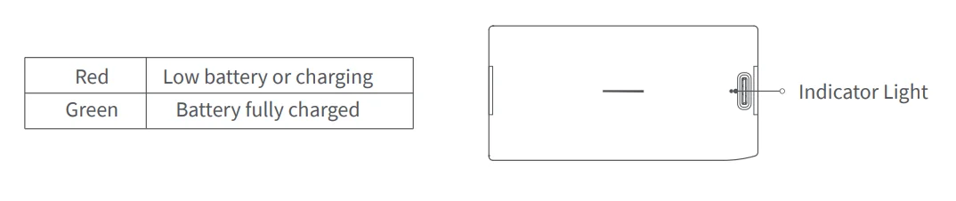 Aqara Smart Lock U200 Lite User Guide Aqara Smart Lock U200 Lite User Guide 15