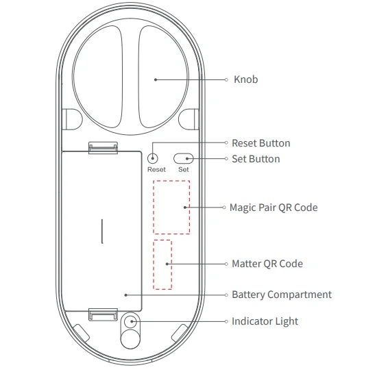 Aqara Smart Lock U200 Lite User Guide Aqara Smart Lock U200 Lite User Guide 2