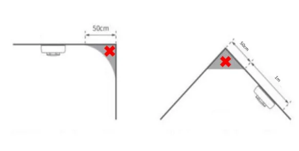 Aqara Smoke Detector-2