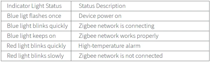 Aqara T1 Single Switch Module-with Neutral User Manual Aqara T1 Single Switch Module-with Neutral-4
