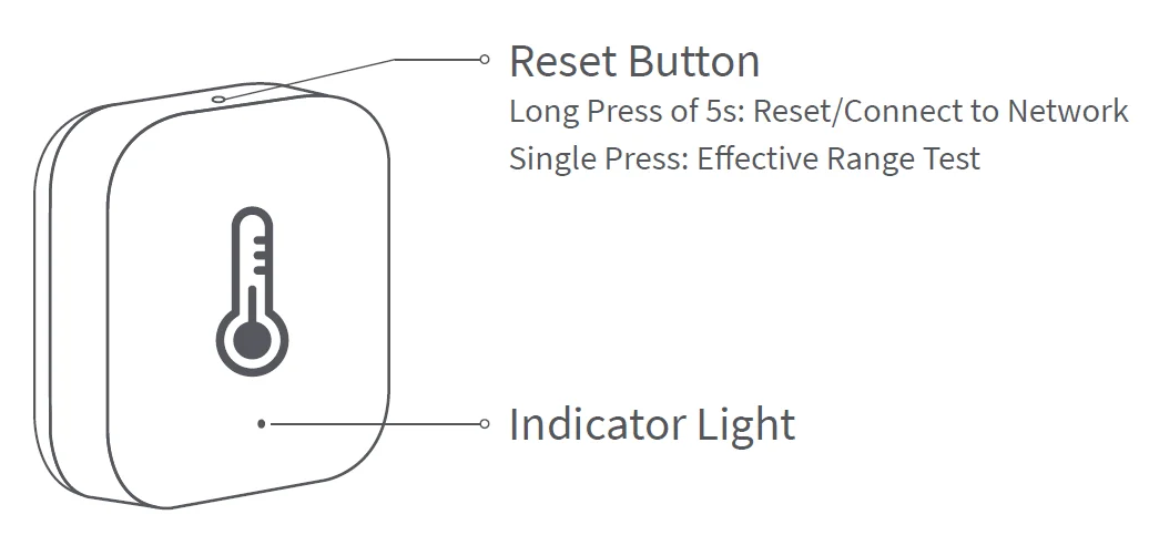 Aqara T1 Temperature-Humidity Sensor 1