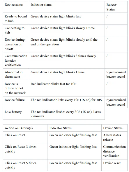 Aqara T1 Valve Controller-21