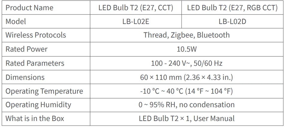 Aqara T2 Smart LED Bulb 7