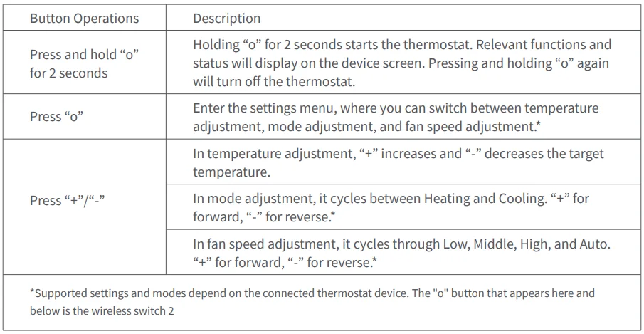 Aqara W100 Climate Sensor-8