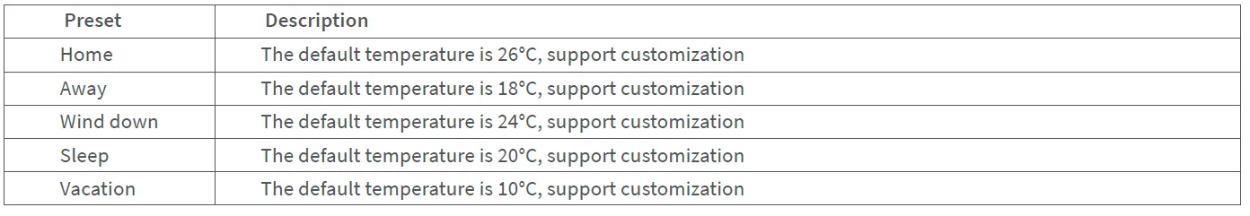 Aqara W500 Floor Heating Thermostat 8