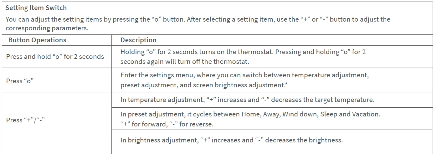 Aqara W500 Floor Heating Thermostat 9