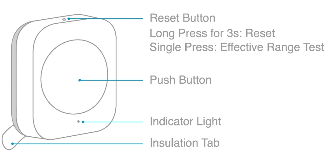 Aqara Zigbee T1 Wireless Mini Switch 1