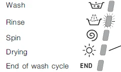 Ariston ARM7L 105-EX Washing Machine User Manual Ariston ARM7L 105-EX Washing Machine-5