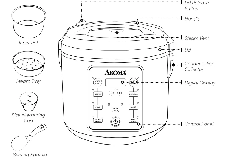 Aroma ARC-1030SB Rice-Grain Multicooker Instructions Manual Aroma ARC-1030SB Rice-Grain Multicooker Instructions Manual 1