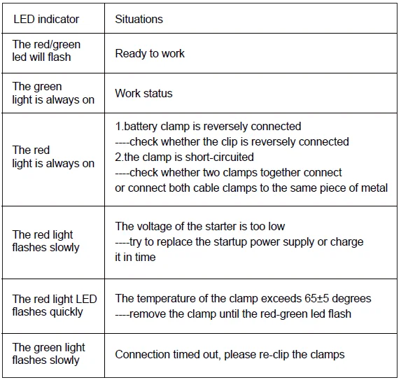 Buture BR800 Car Jump Starter-5