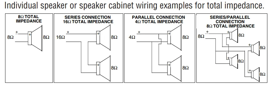 CARVIN 1588 3-Way Passive Speakers User Guide 3
