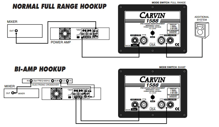 CARVIN 1588 3-Way Passive Speakers User Guide 4