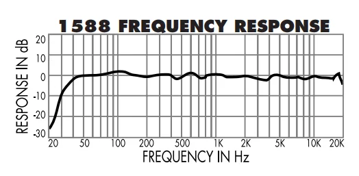 CARVIN 1588 3-Way Passive Speakers User Guide 5