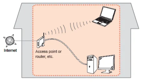Canon MX472 Wireless Office All-in-One Printer-1