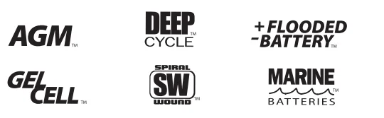 Clore Automotive Pro-Logix PL2140 Battery Charger User Manual 6