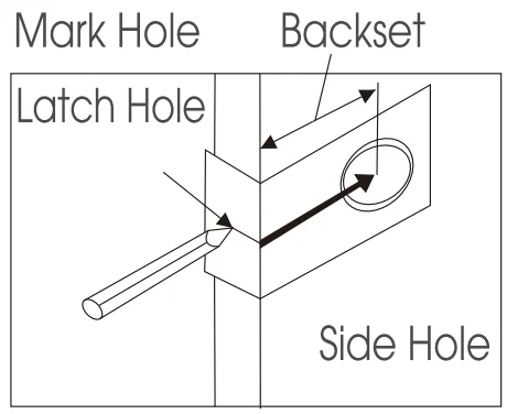 Code Lock YL-98A Digital Lock Door Keypad Entry User Manual 5