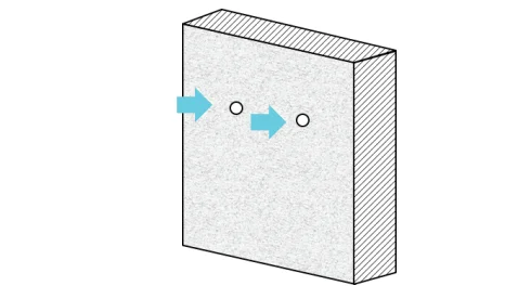 Dartwood 100 LED Solar Spotlight User Guide 3