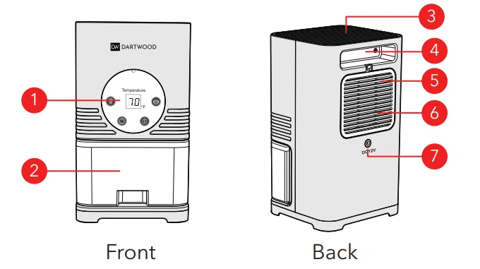 Dartwood 1000ml 34oz Mini Dehumidifier User Manual 2