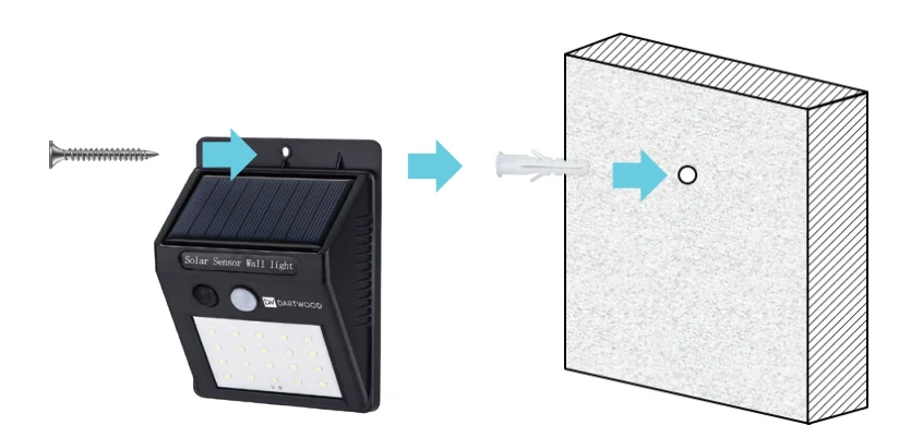 Dartwood 20 LED Solar Spotlight Instruction Manual Dartwood 20 LED Solar Spotlight 4
