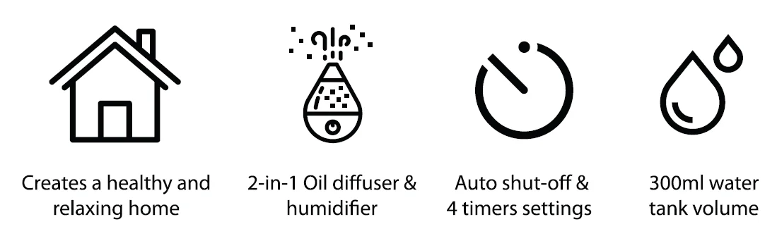 Dartwood 300ml Aromatherapy Humidifier-Diffuser User Manual Dartwood 300ml Aromatherapy Humidifier-Diffuser 2