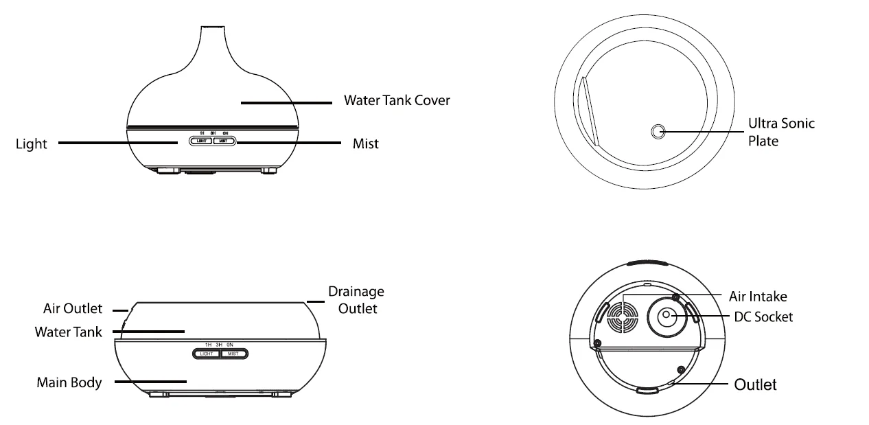 Dartwood 300ml Aromatherapy Humidifier-Diffuser User Manual Dartwood 300ml Aromatherapy Humidifier-Diffuser 3