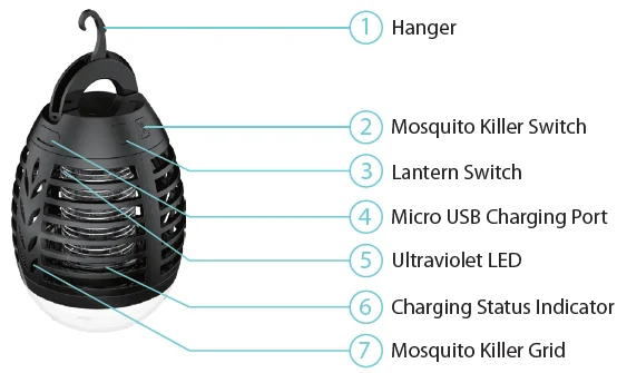 Dartwood Bugs Zapper Light-2
