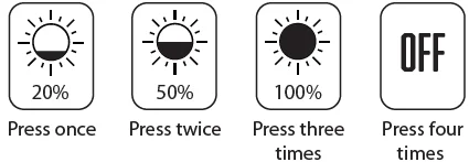 Dartwood Bugs Zapper Light-3