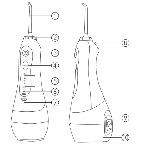 Dartwood Cordless Oral Irrigator User Manual Dartwood Cordless Oral Irrigator 2