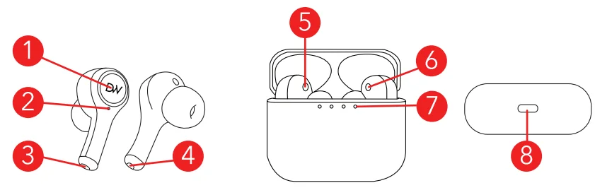 Dartwood Dartpods Plus ANC Wireless Earbuds User Manual Dartwood Dartpods Plus ANC Wireless Earbuds 2