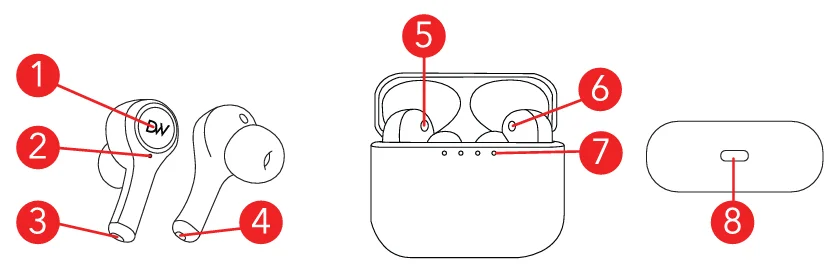 Dartwood Dartpods Plus ANC Wireless Earbuds 2