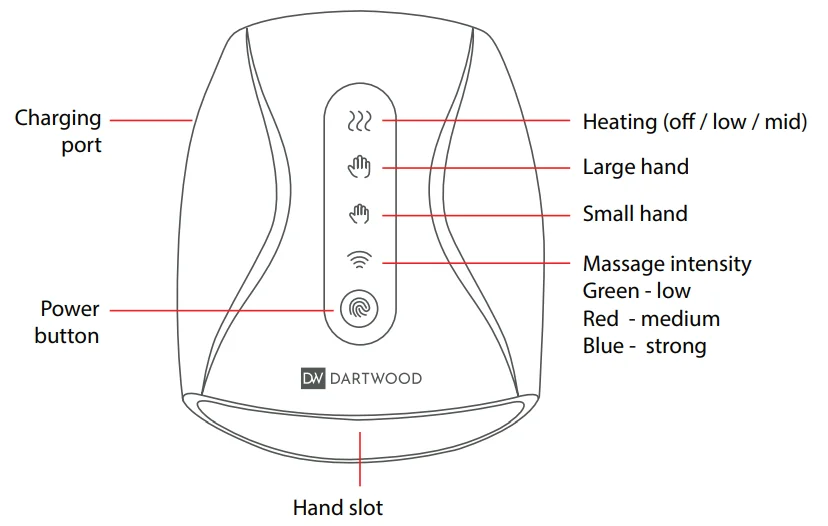 Dartwood Hand Massager User Manual Dartwood Hand Massager-2