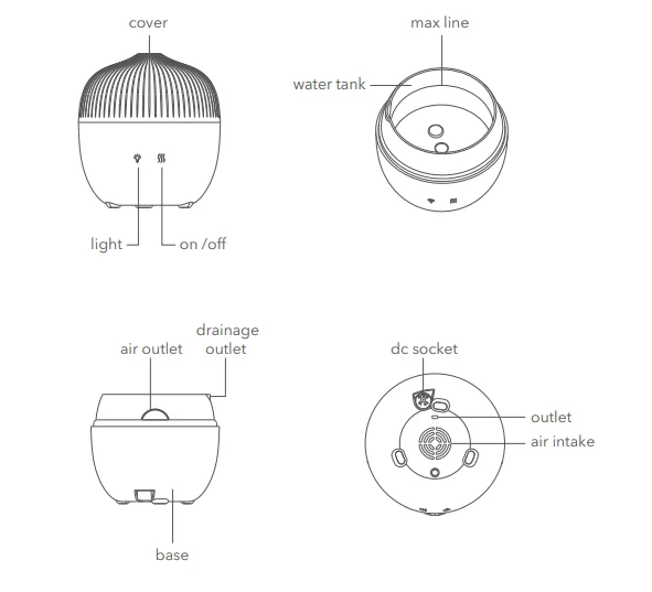 Dartwood Mini Aroma Diffuser User Guide Dartwood Mini Aroma Diffuser User Guide 2