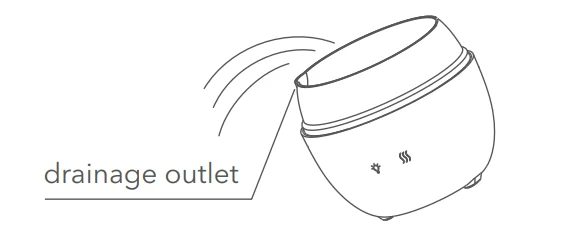 Dartwood Mini Aroma Diffuser User Guide Dartwood Mini Aroma Diffuser User Guide 9