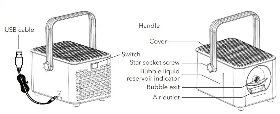 Dartwood Mini Bubble Machine User Guide 2