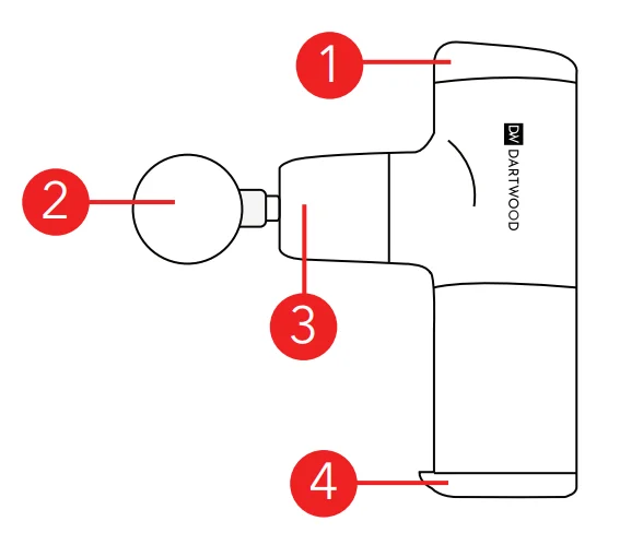 Dartwood Mini Deep Tissue Massager User Manual 2