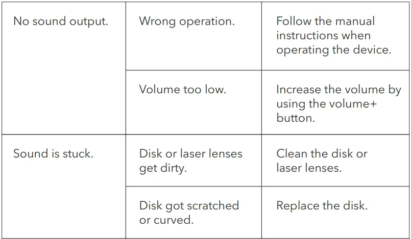 Dartwood Mountable CD Player 10