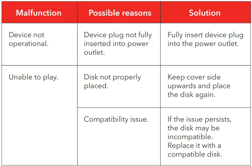 Dartwood Mountable CD Player 9