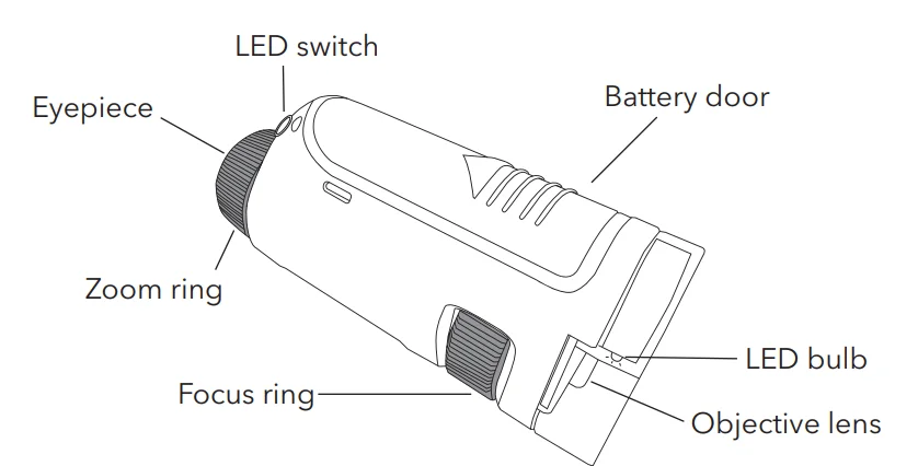 Dartwood Pocket Microscope 2
